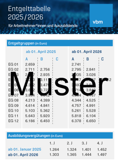 Entgeltkarte 2025/2026